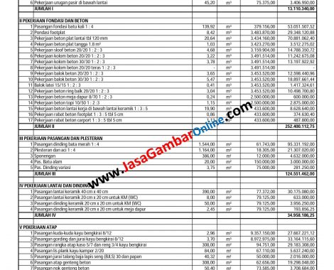 RAB Jasa Gambar Online