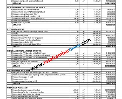 RAB Jasa Gambar Online